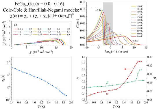 ECMetAC www MWencka 15.12.2025